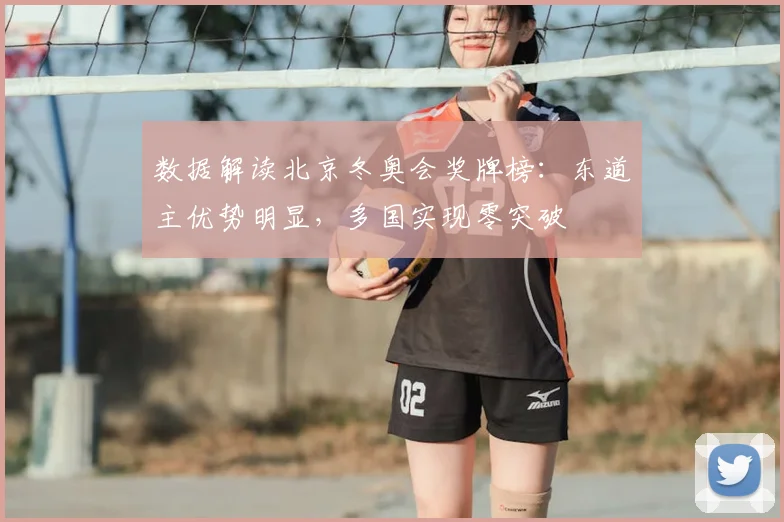 数据解读北京冬奥会奖牌榜:东道主优势明显,多国实现零突破